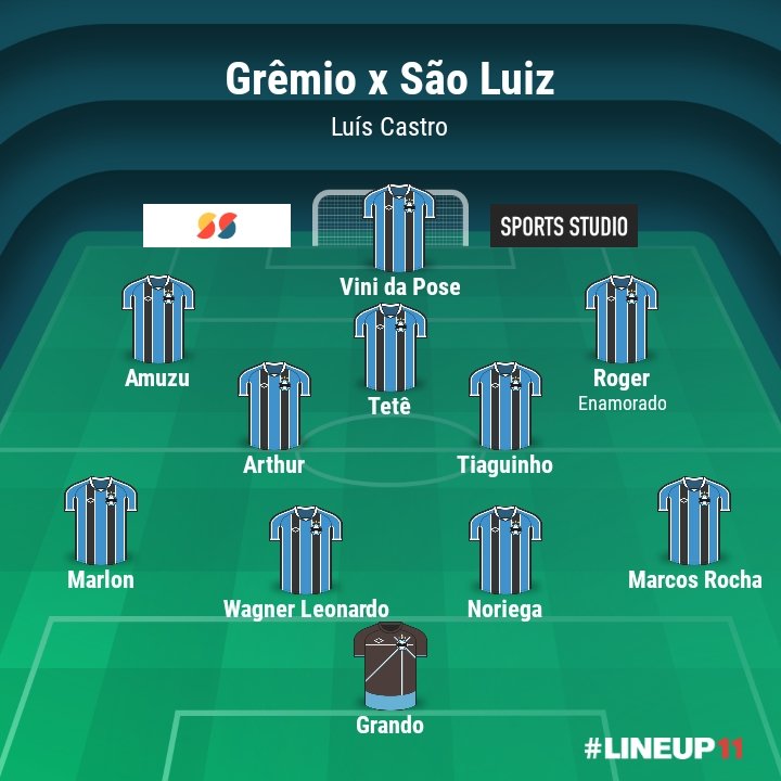 Esse aqui é o time pro jogo do fim de semana

Não tem outro