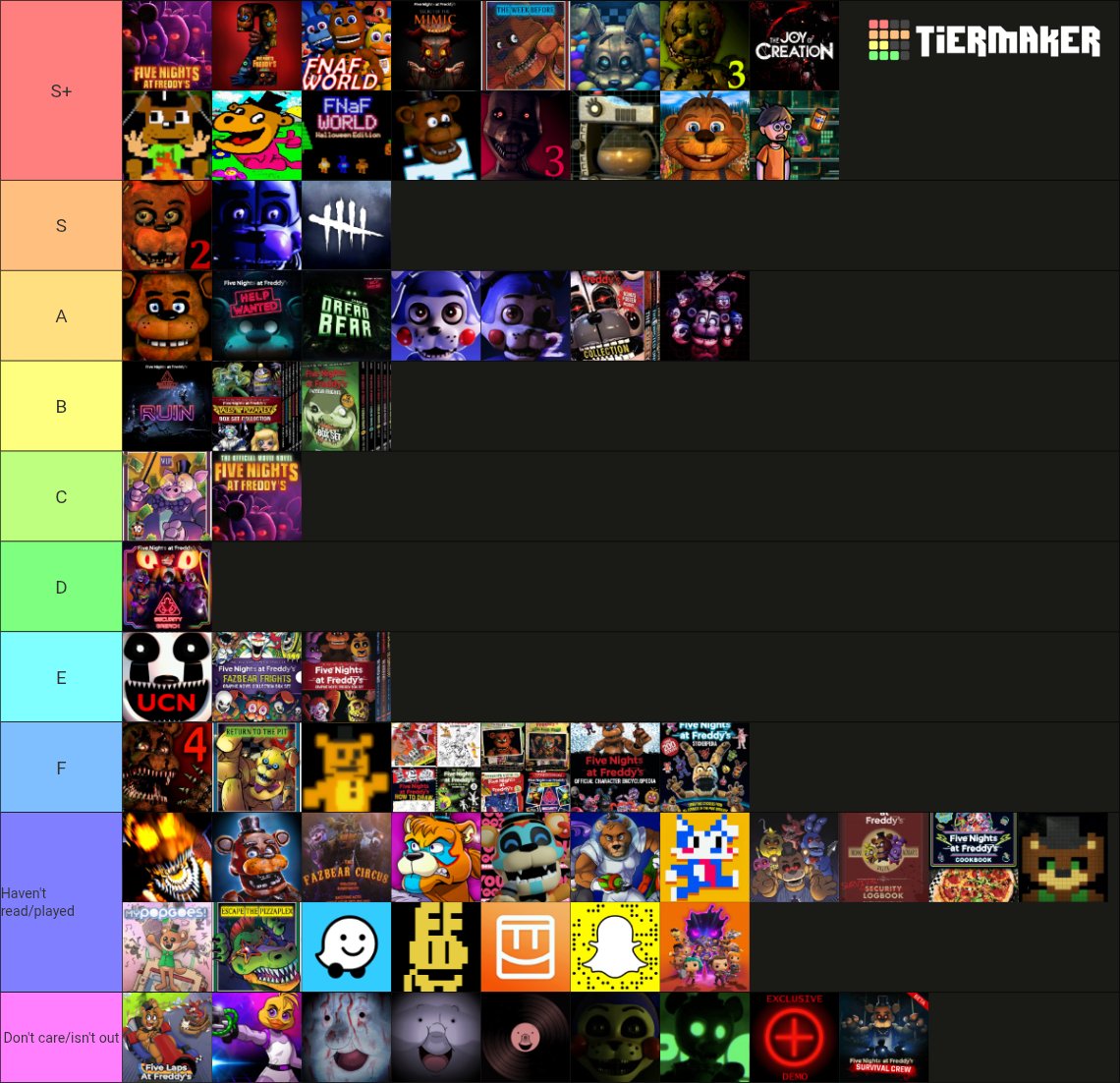 My FNaF Media tier lisg