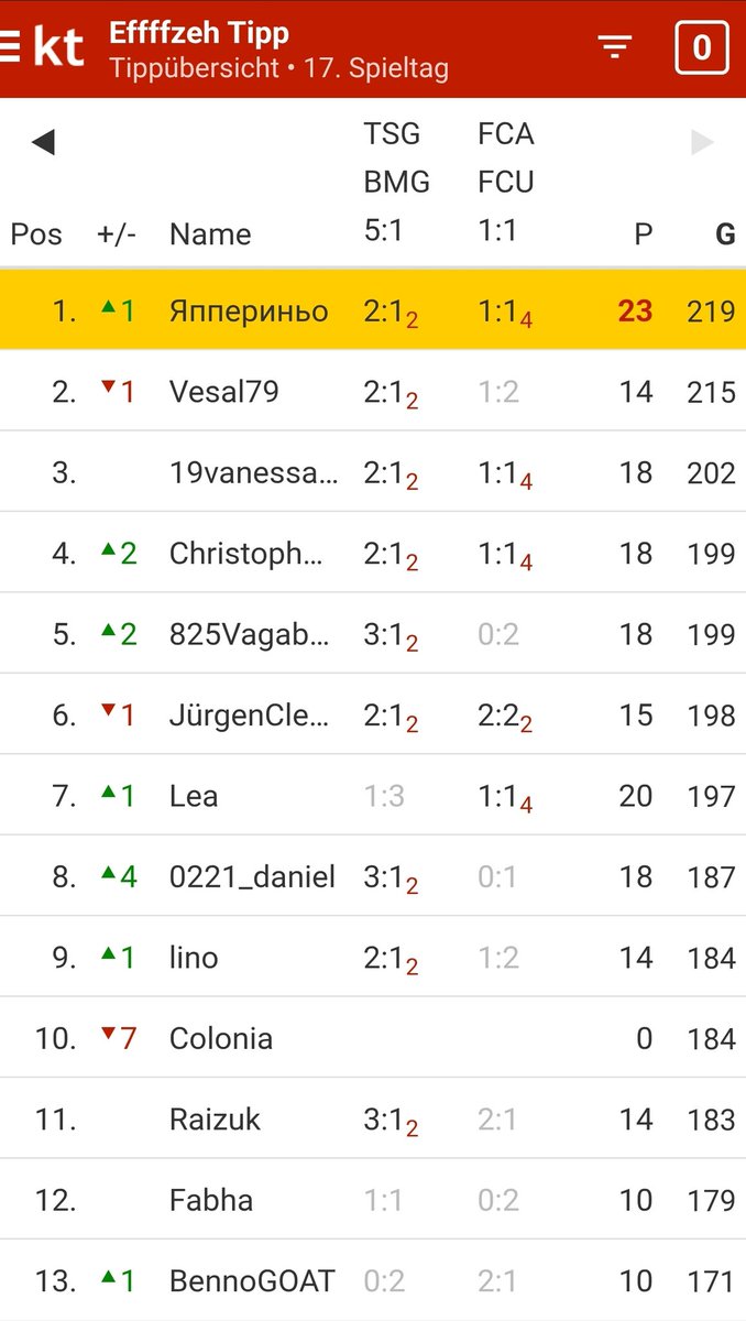 yapperinho's tweet image. Was denn