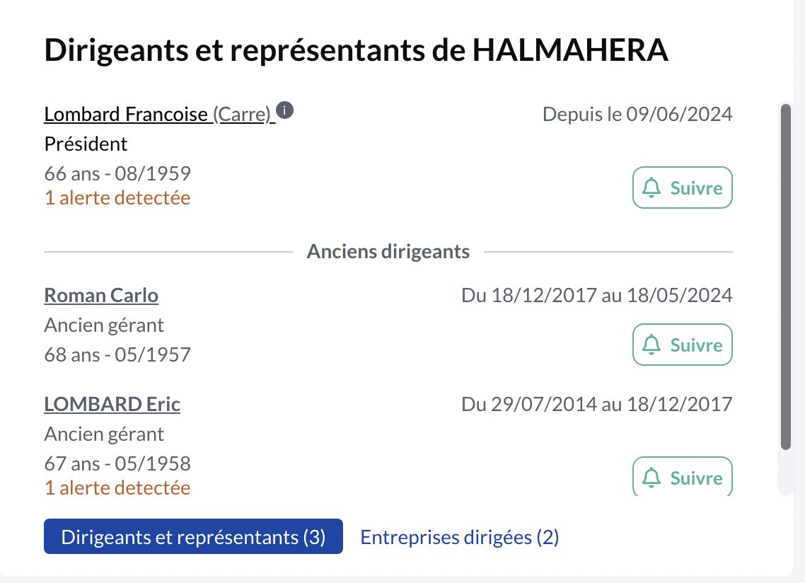LevyAntoine's tweet image. Incroyable confusion. On passe d'un "RFR de zero" a une simple "sur-optimisation". 
Mais prenons un cas au hasard, la société Halmahera, dont l'ancien gérant, un certain E. Lombard, a été remplacé par son épouse F. Lombard après un intérim d'un Carlo Roman, expert-comptable.