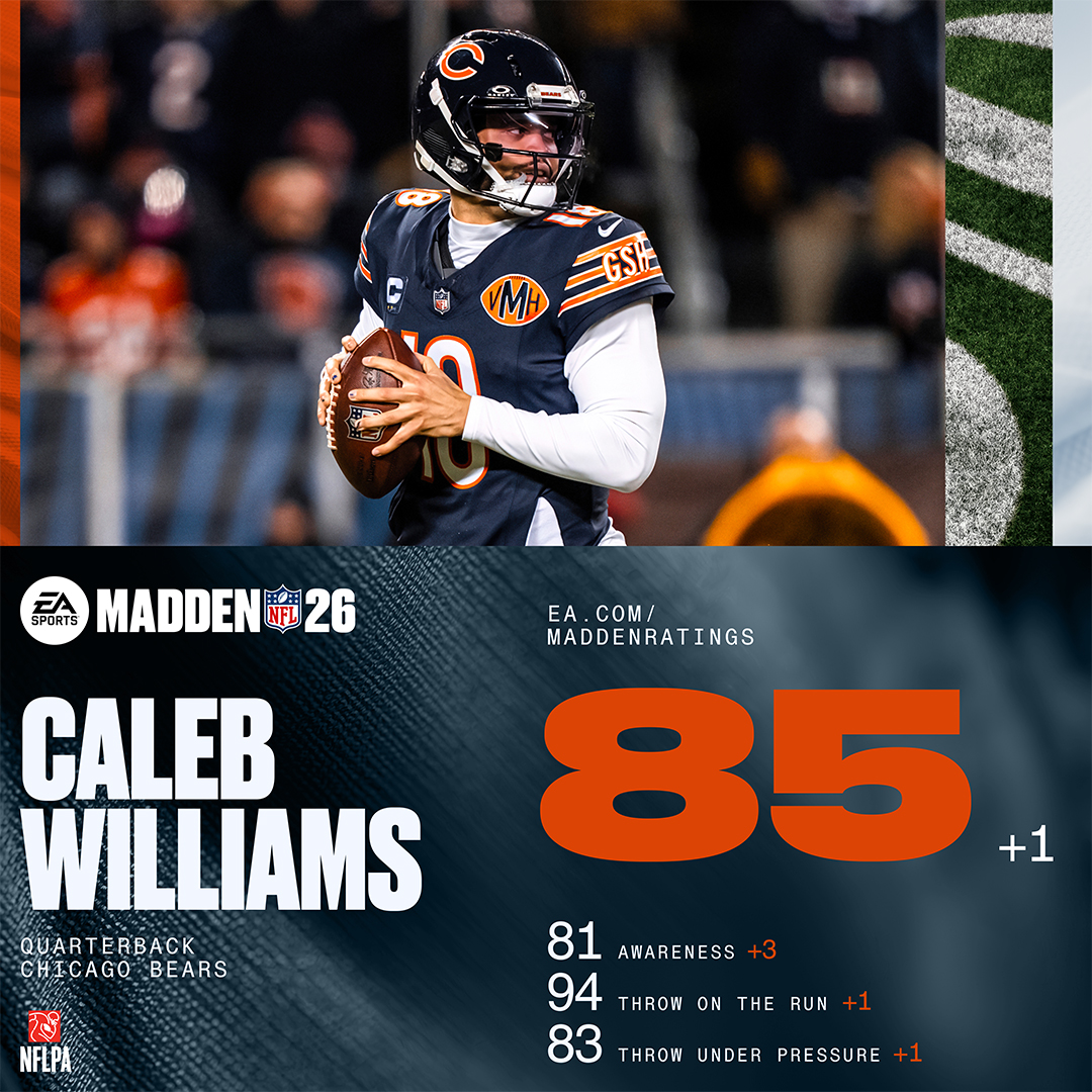 Madden NFL 26 tweet media