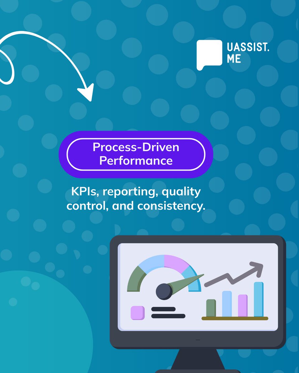 Scaling operations should not mean losing control 🧩

BPO support brings structure, consistency, and performance to complex workflows — without sacrificing quality or visibility.

Scale with clarity and confidence 🔍🚀

📅 Book a meeting →
meetings.hubspot.com/raquel-mancia