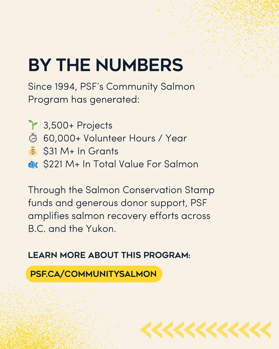 PACIFIC SALMON FOUNDATION tweet media