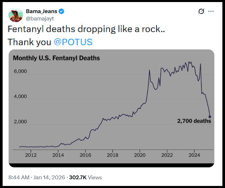 I Love America News tweet media