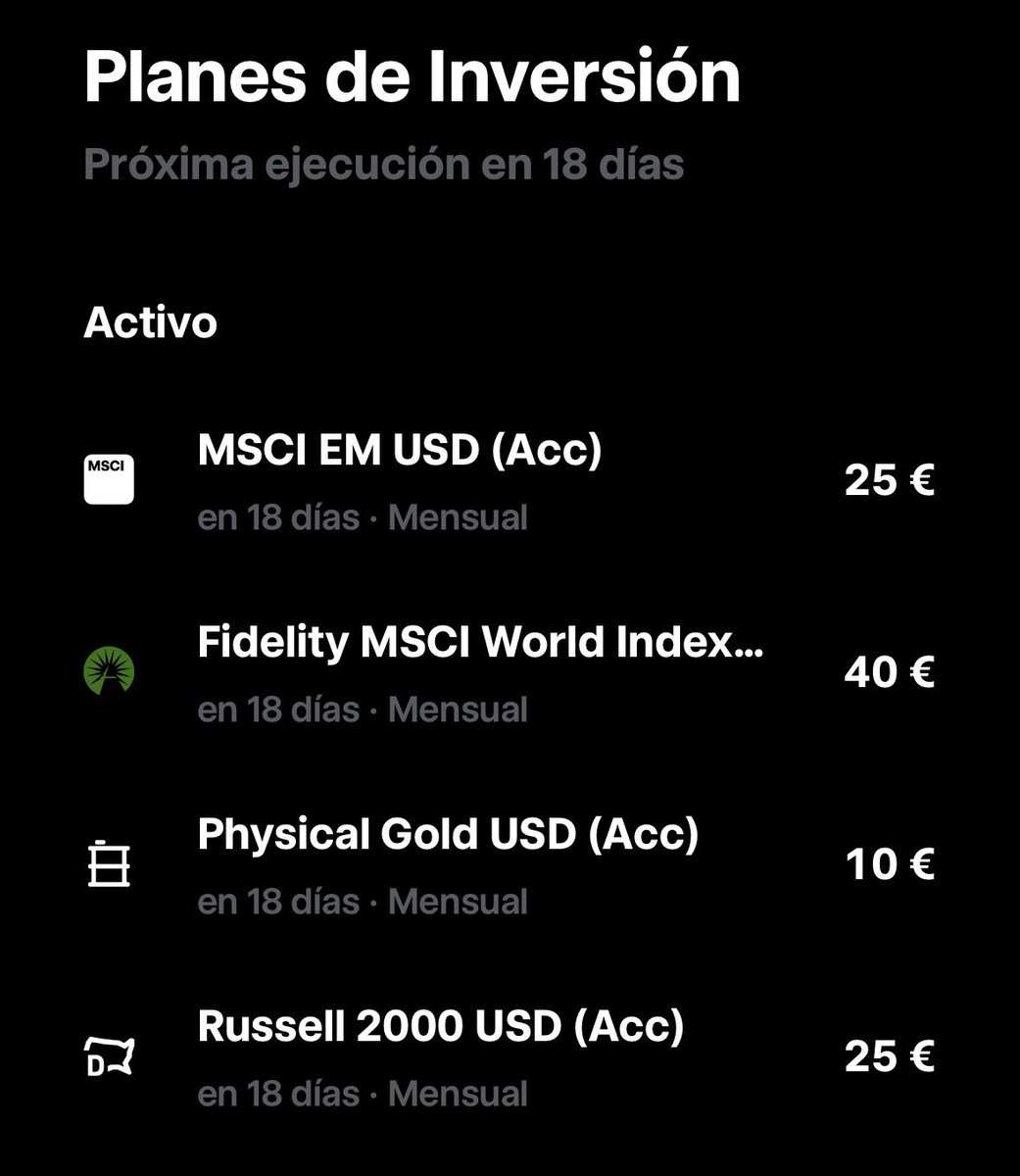 InvCafeDep's tweet image. Mi humilde cartera de TR 📊

Aporto 100€ al mes, con visión a largo plazo y constancia.

• MSCI World
• Emerging Markets
• Oro
• Russell 2000

Interés compuesto, disciplina y paciencia. El resto es ruido. 🚀