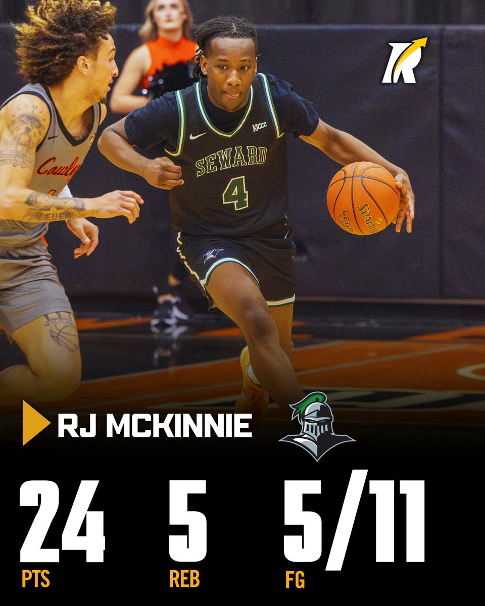 Revocruit JUCO tweet media