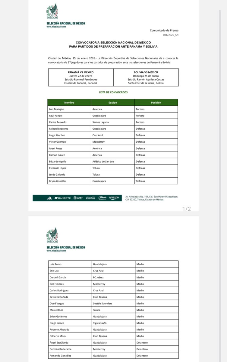 medranoazteca's tweet image. CHIVAS BASE DE SELECCION.
Tala, Ledezma, Cotorra, Brian Gtz, Romo, Piojo, Cuate y Hormiga.