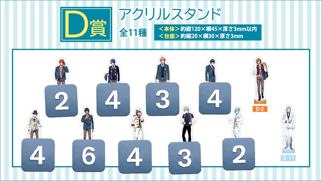 交換┆譲渡】 うたプリ ブロッコリーくじ 15th ワンダーランド 譲🔻 B