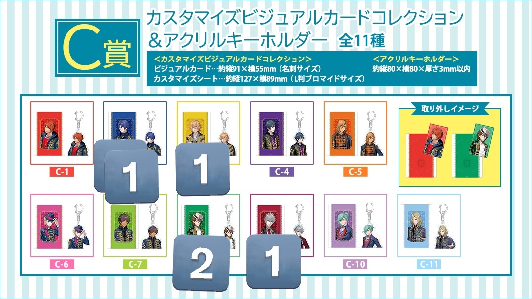 ブロッコリーくじ 15th anniversary B賞 瑛二、C賞1点、 D賞 交換