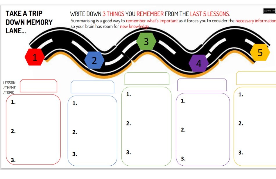 SecondaryEng's tweet image. Memory lane retrieval 🚗 Three things - five lessons. 🪄🧠 #teachers #englishteacher #ECTs 

stan.store/secondaryengli…