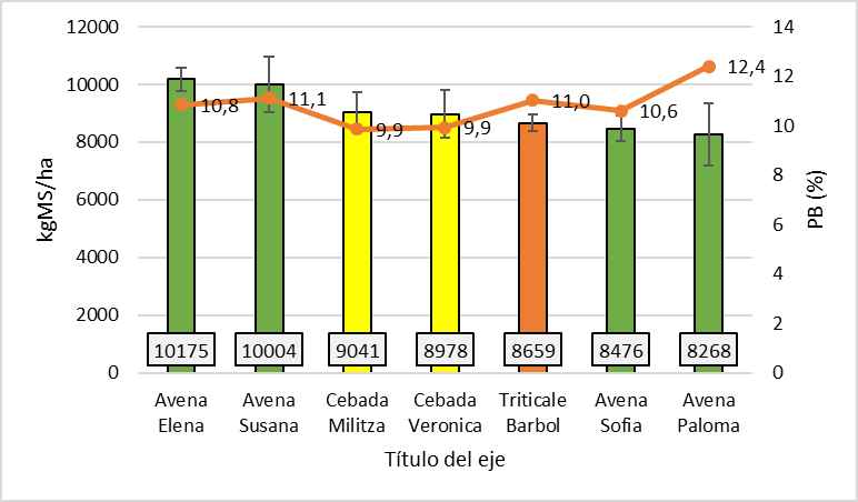 Federico Moreyra tweet media
