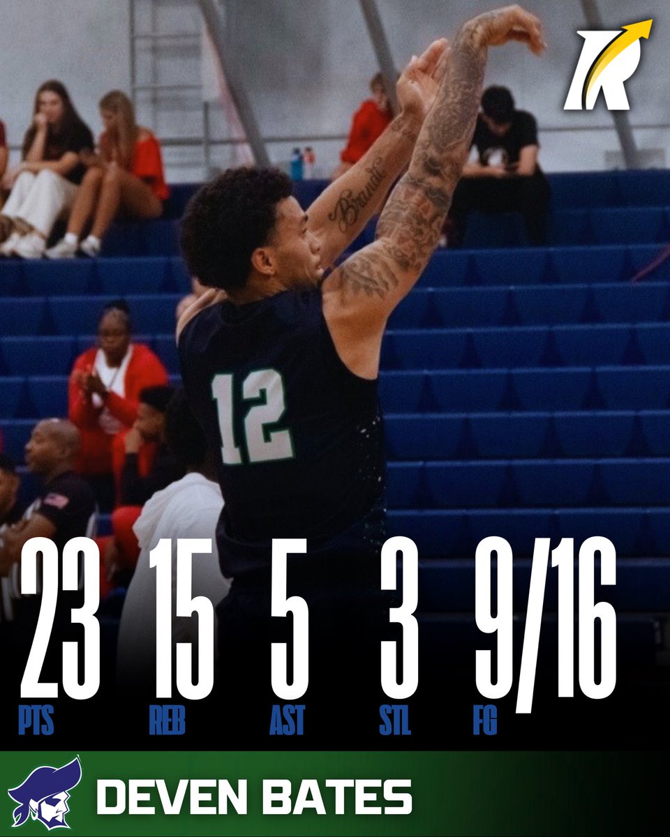 Revocruit JUCO tweet media