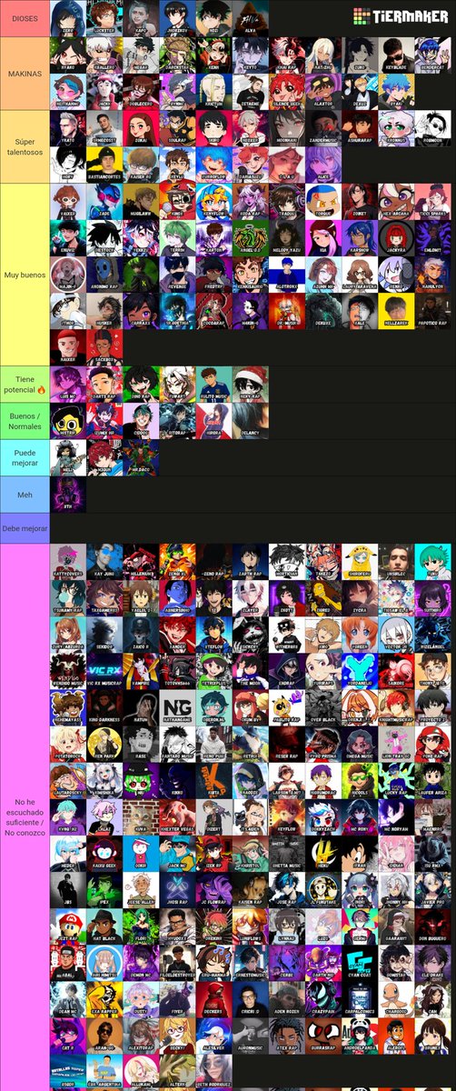 Tierlist frikirapers, Opinion sincera