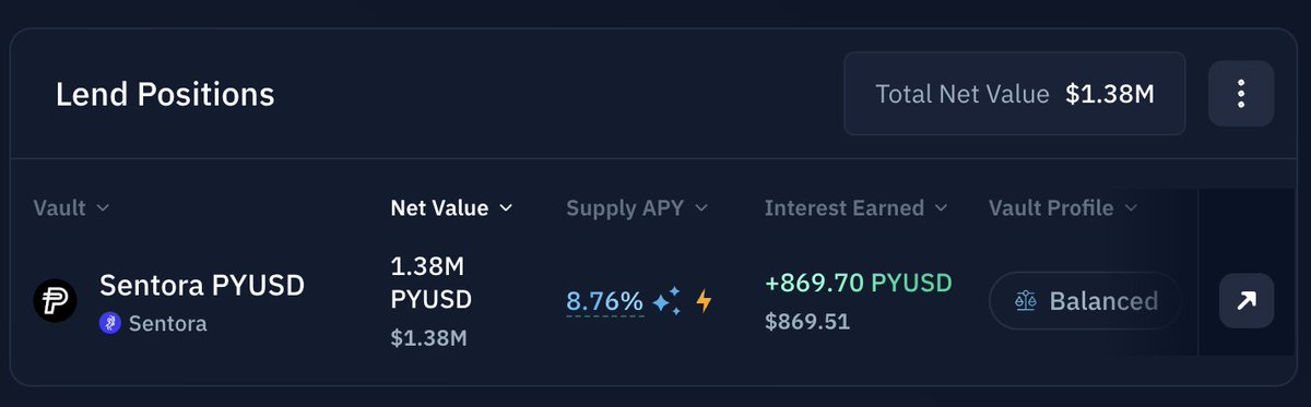 Kamino Intern tweet media