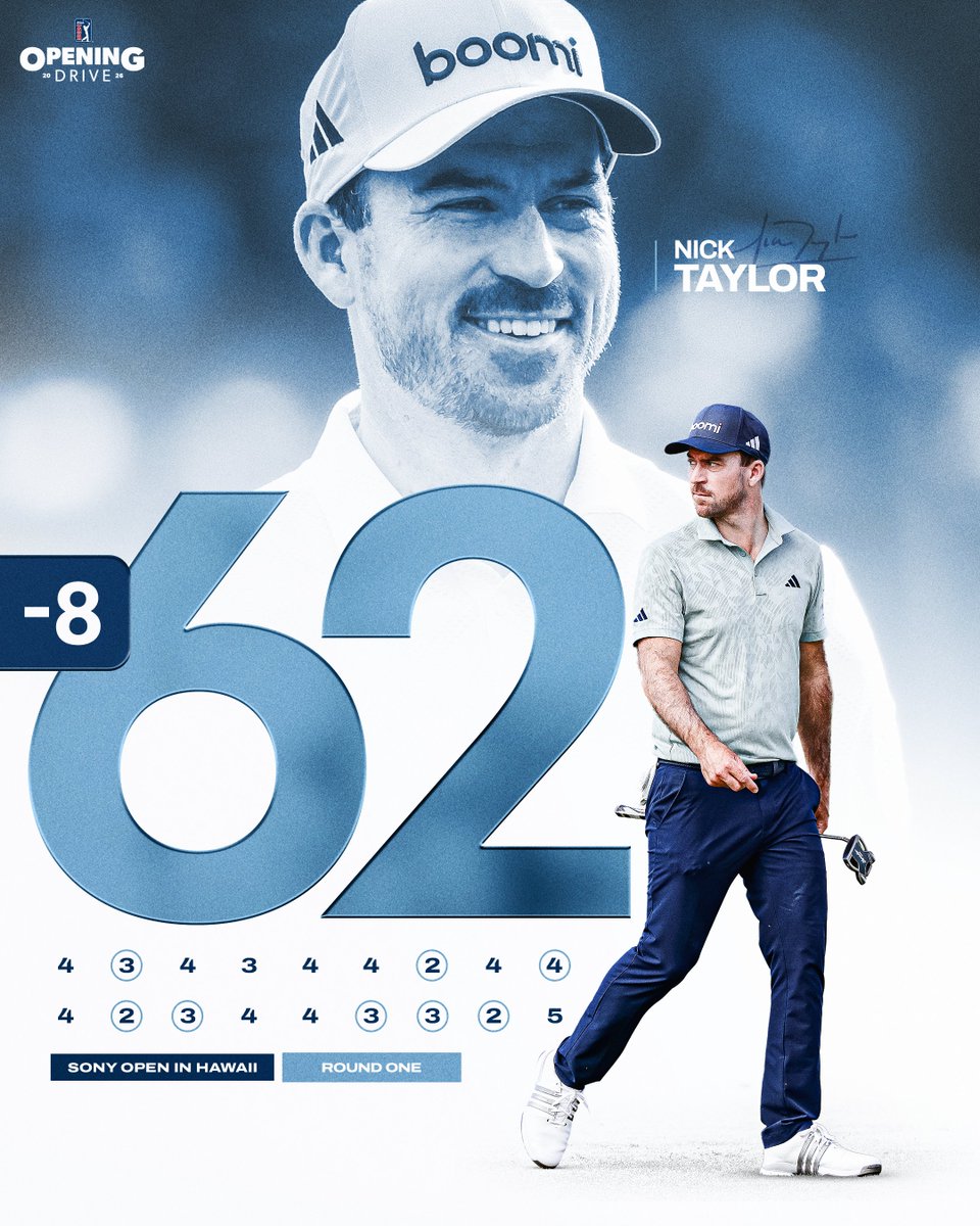 PGA TOUR tweet media