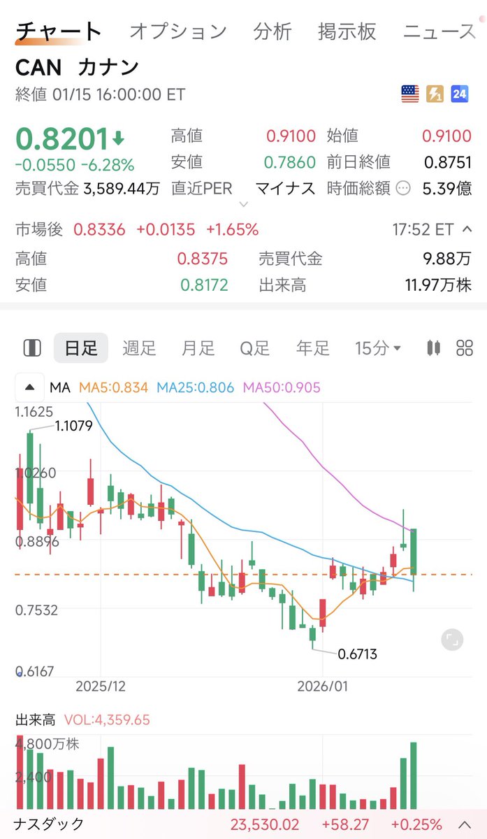 レオぉぉぉぉぉぉオオオオぉぉぉぉッッッッおはっぎゃｧｧｧｧｧｧｧｧアアアア