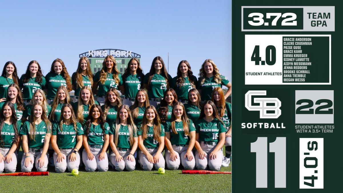 Green Bay Softball tweet media