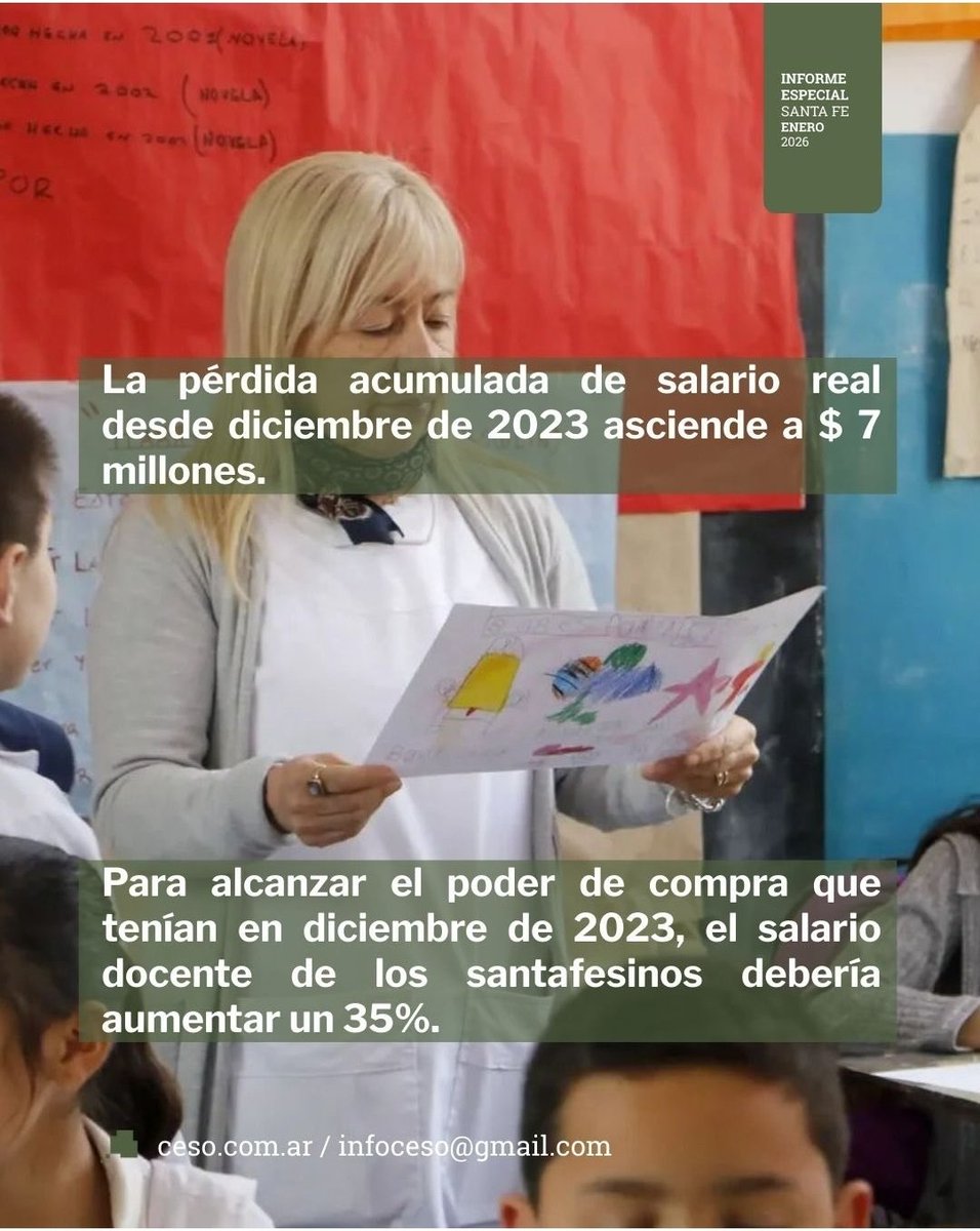 ArielBulsicco's tweet image. Santa Fe:
El relato....🧐
Los datos.😥
Informe ceso.com.ar