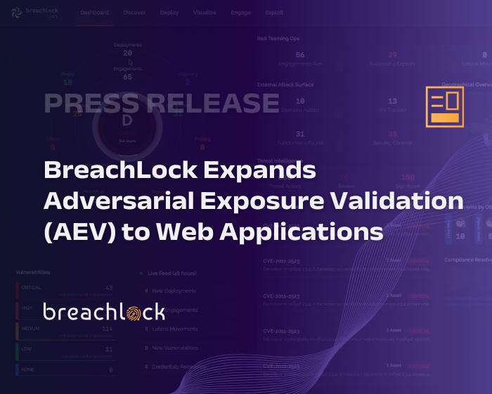 BreachLock tweet media