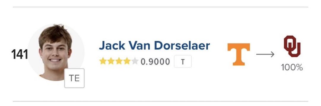 NBAYOUNGVOL 🍊🧡 tweet media