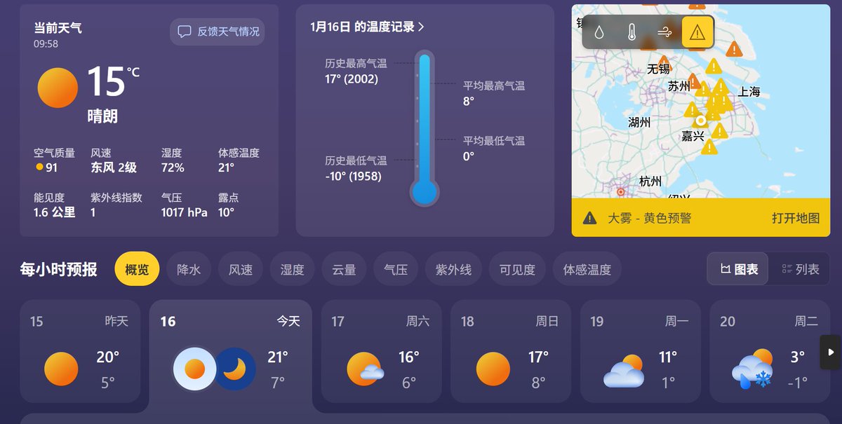 danielbeij's tweet image. 好热啊