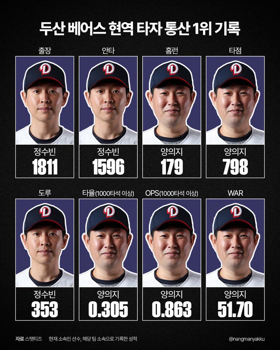 아우우우웅 .. 🥹🥹🥹