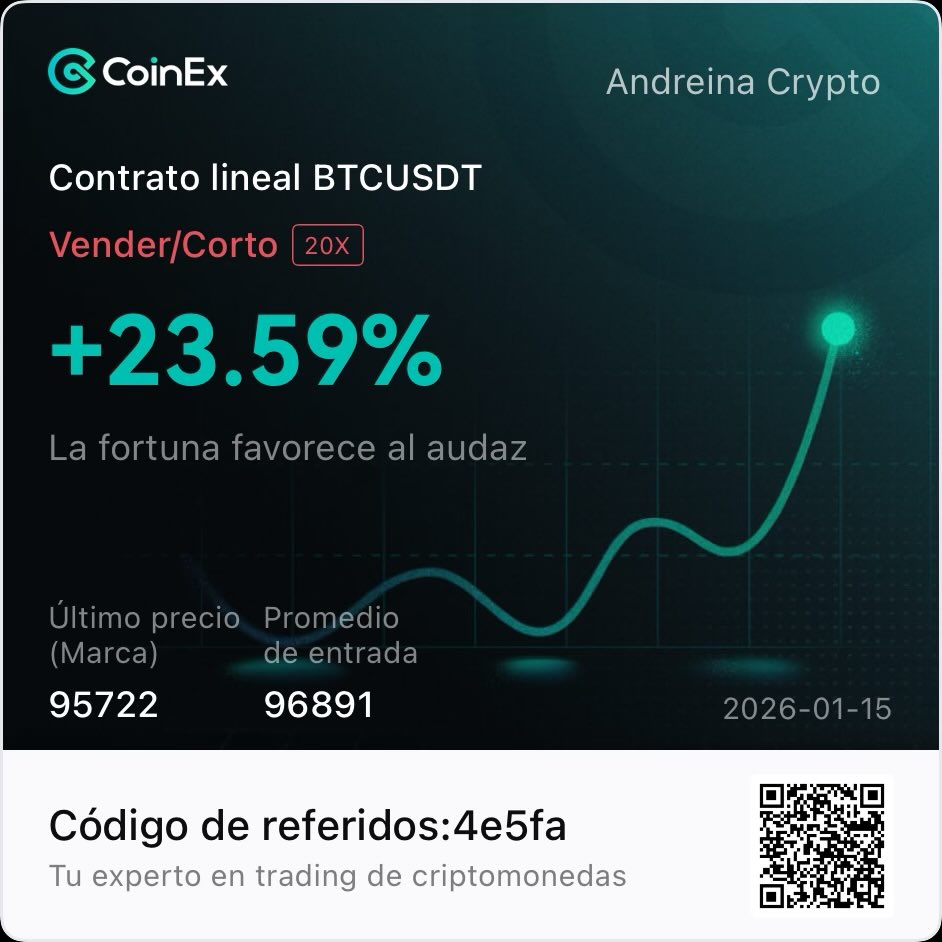 Entrada en corto en $BTC en 1h. La estrategia que uso es simple,  divergencia en FVG, OB, FB o liquidez. Espero un rebote en la zona de los  94.900 aprox. si pierde