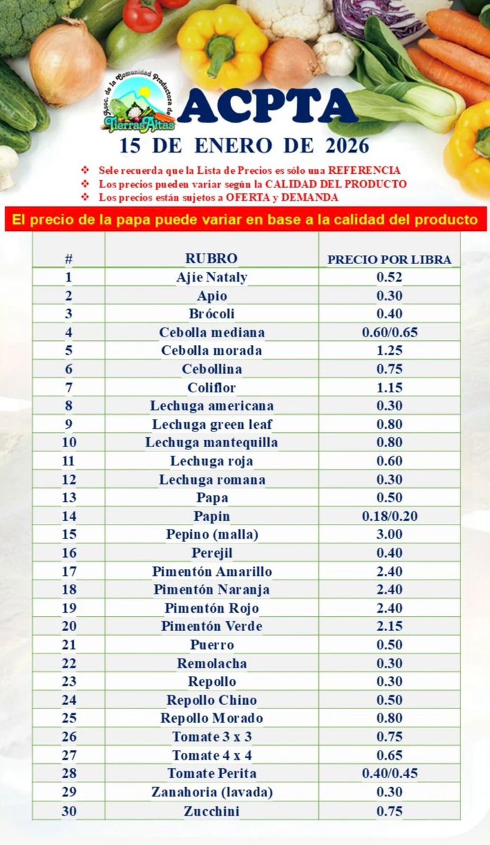Productores y Consumidores tweet media