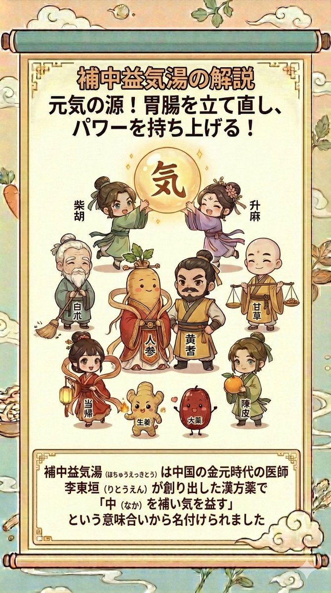 koureido's tweet image. 補中益気湯に関して知っている事を教えてください