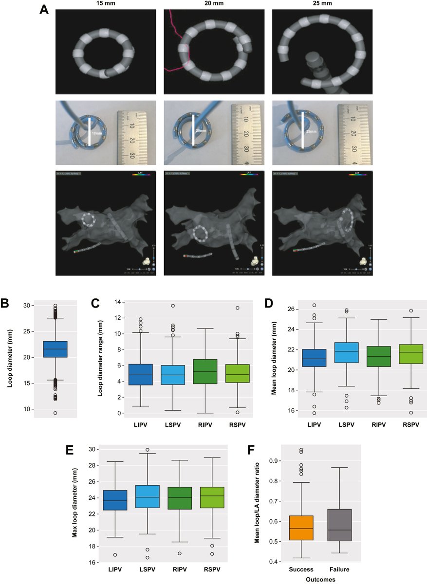 HeartRhythm tweet media