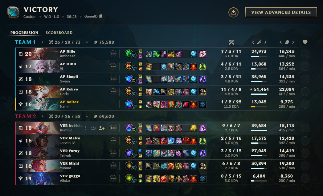 b0ltox's tweet photo. First game of the year starts with a banger 🐼 https://t.co/1OU2BJMXIk