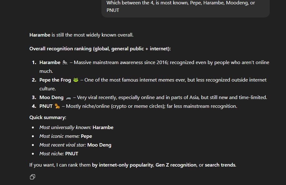 HimQuant's tweet image. This is likely the next million dollar sendor

Harambe, despite it's supreme and notorious fame, does not have a high SOL coin, or any coin for that matter,

despite being one of, if not the most famous meme of all time

when you are talking rount mushmore of memes, this meme…