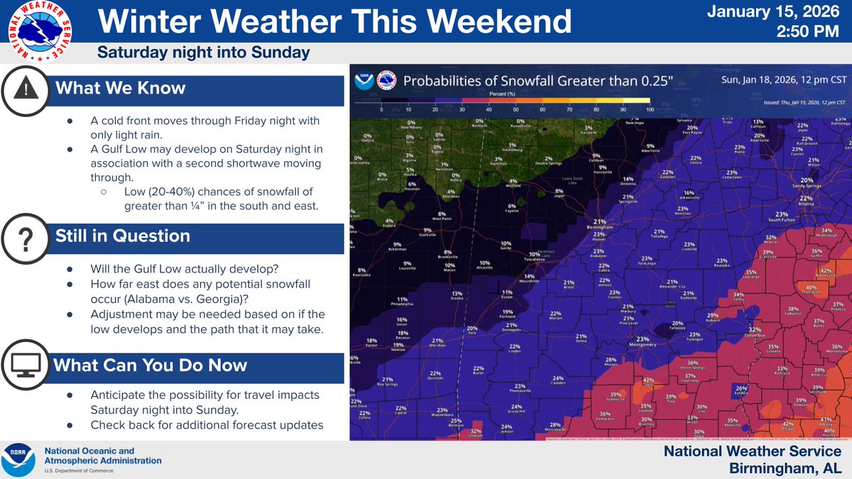 NWSBirmingham's tweet photo. This🧵may get lengthy but stay with us as we talk about this weekend's weather. https://t.co/gqQ43cXWhO