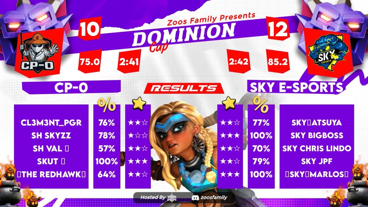 Sky High tweet media