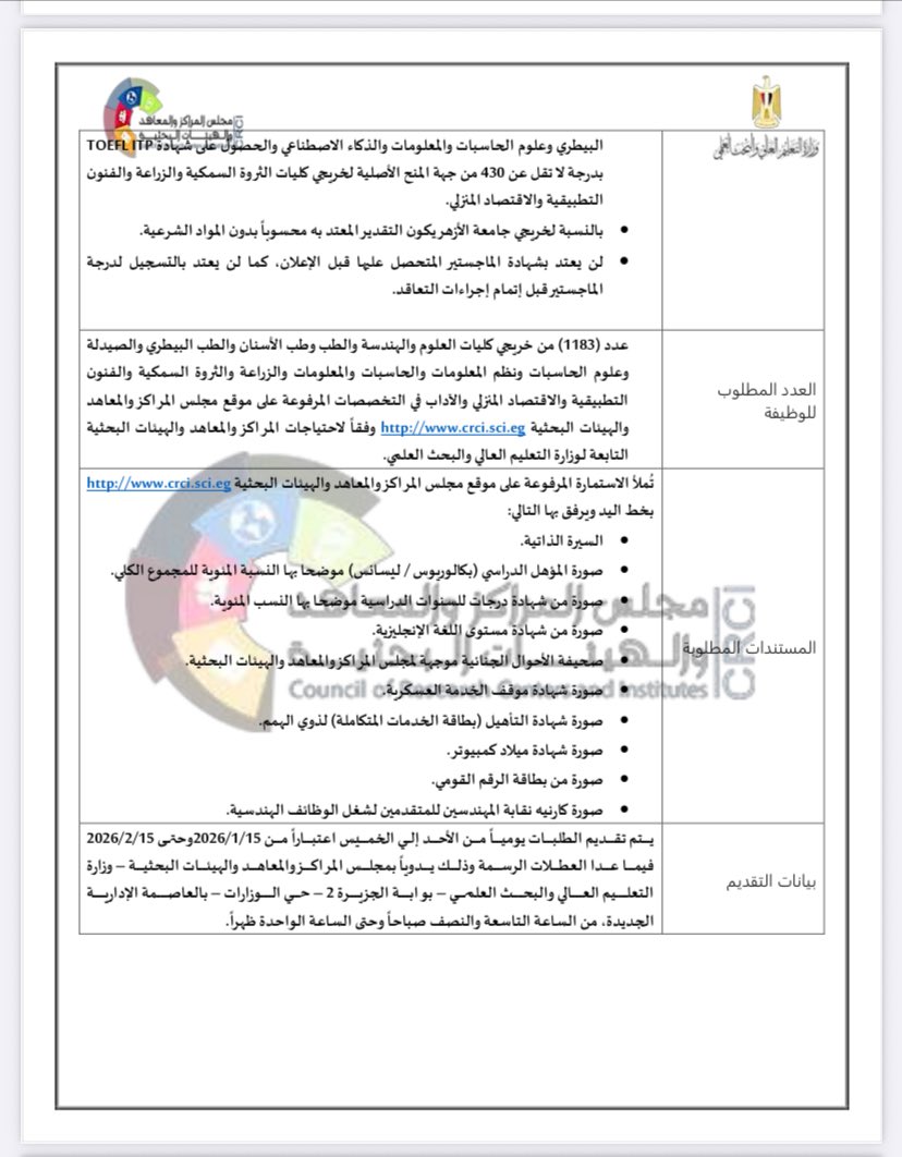 Mohamed Helal 🇪🇬 🪱🔬🧬 tweet media