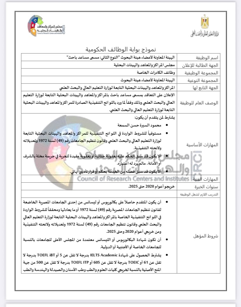 Mohamed Helal 🇪🇬 🪱🔬🧬 tweet media