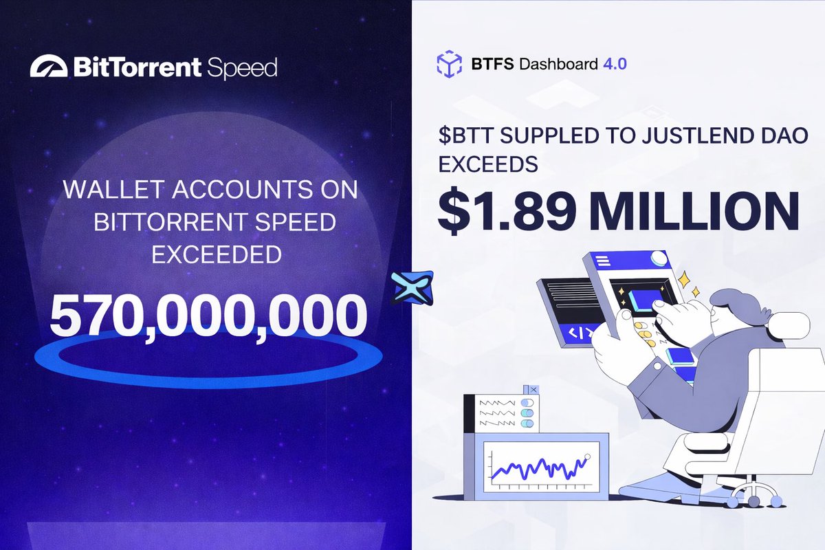 Another major signal of real adoption for the BitTorrent ecosystem $BTT  total supplied liquidity has now exceeded $1.89 MILLION on #JustLendDAO - a  clear indication that users are not just holding $BTT,