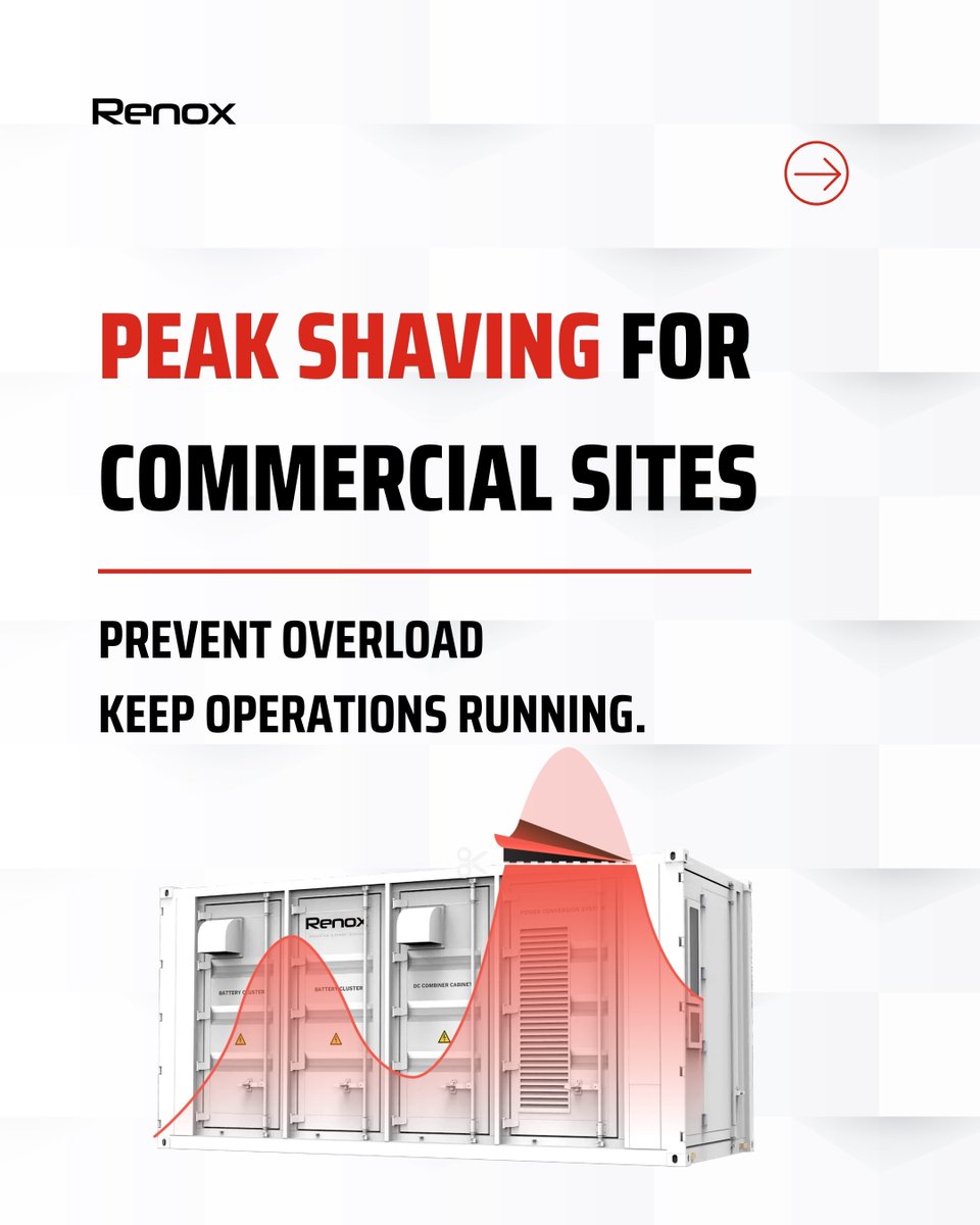 Renox Technology tweet media