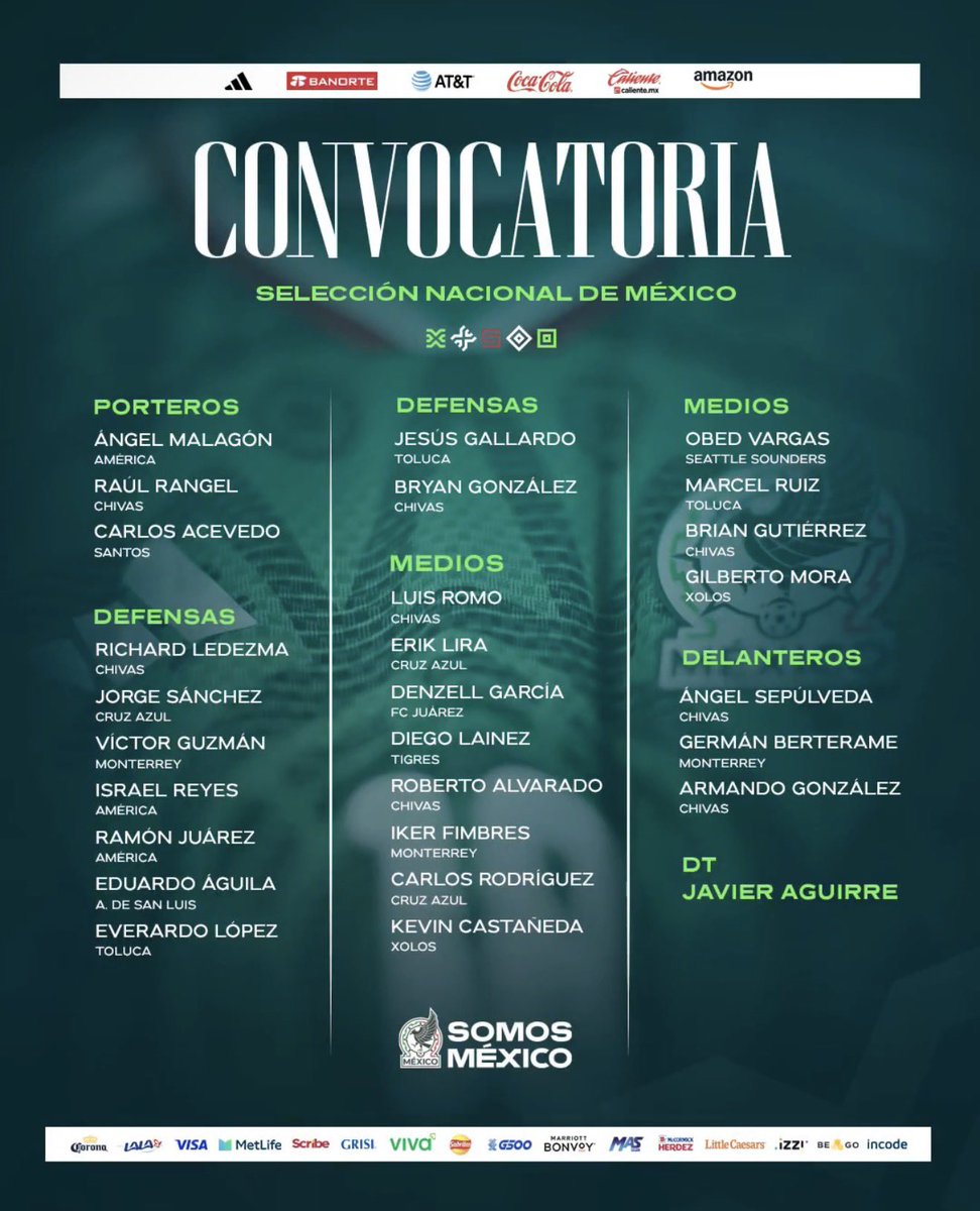 🔥 ¡ATENCIÓN! 

La selección de México presenta sus convocados para enfrentar a Panamá y Bolivia. 

#Datitostv