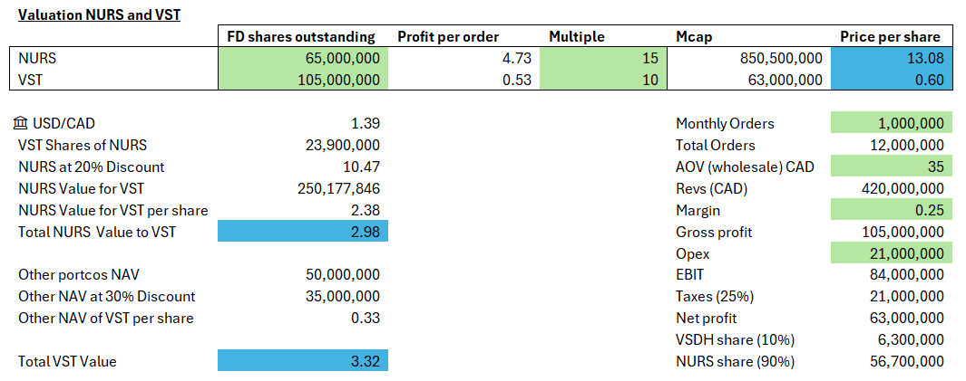 Rollercoaster tweet media