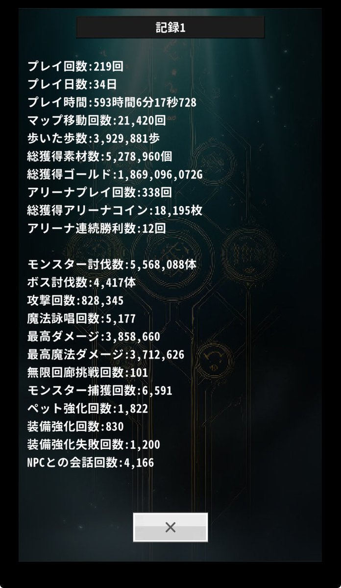 まだまだアマチュア… #OnceWorld #ワンスワ