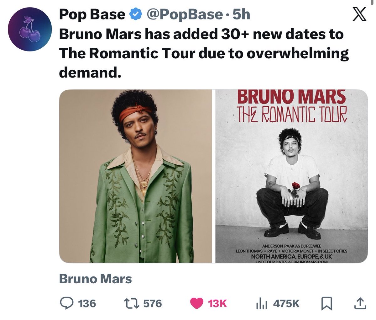 It’s funny how Bruno Mars without saying anything, he silences all those Taylor Swift fans who accuse him of using “autoplay”, because their idol has no hit and Bruno has so many that he puts 14 songs in the global Spotify without problem.

his numbers are reflected in his tour