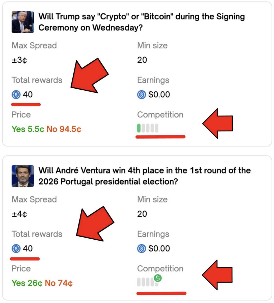 They earn THOUSANDS from Polymarket DAILY 

WITHOUT EVEN TRADING

Their secret lies in liquidity pools
And it's the most underused feature on the platform

I spent 2 weeks to test it so you don't have to

Here's how it really works, how to profit and what the risks are: