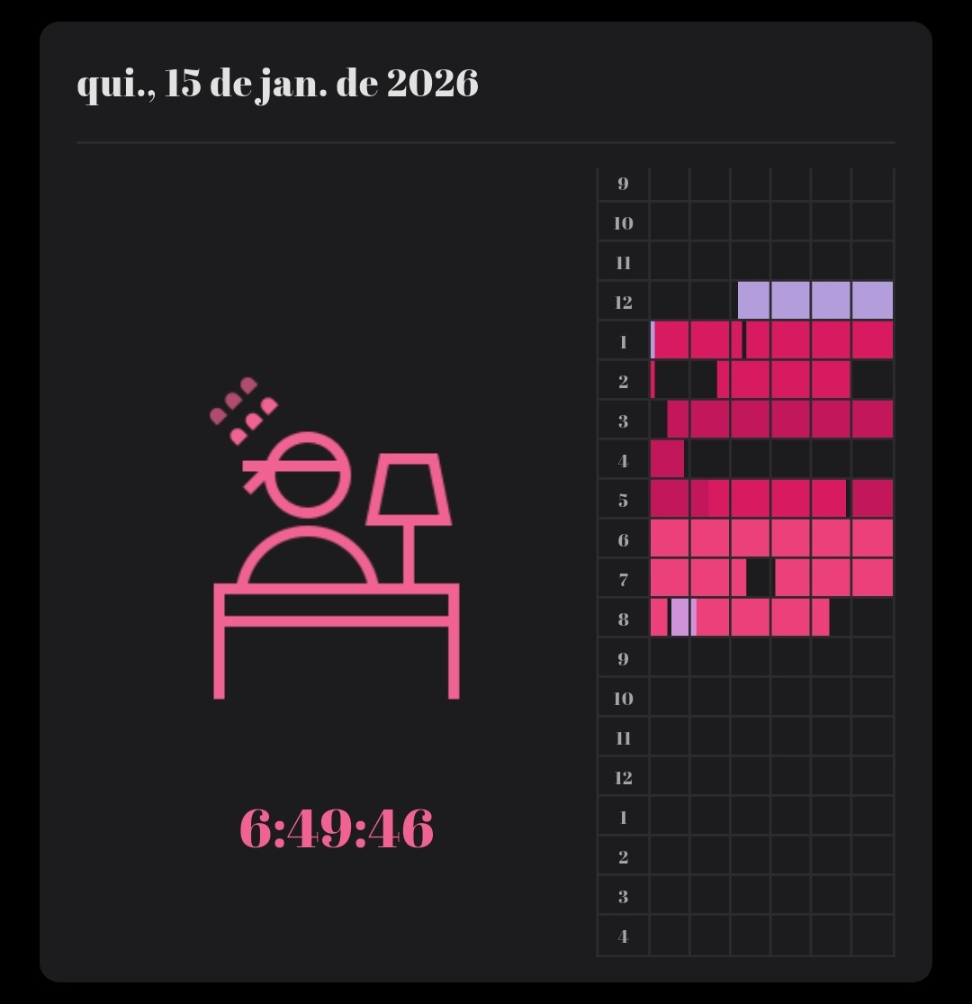 studyasi's tweet image. dia 04!

Corrigi minha redação e não fiquei tão depressiva ao estudar química, só sucessos