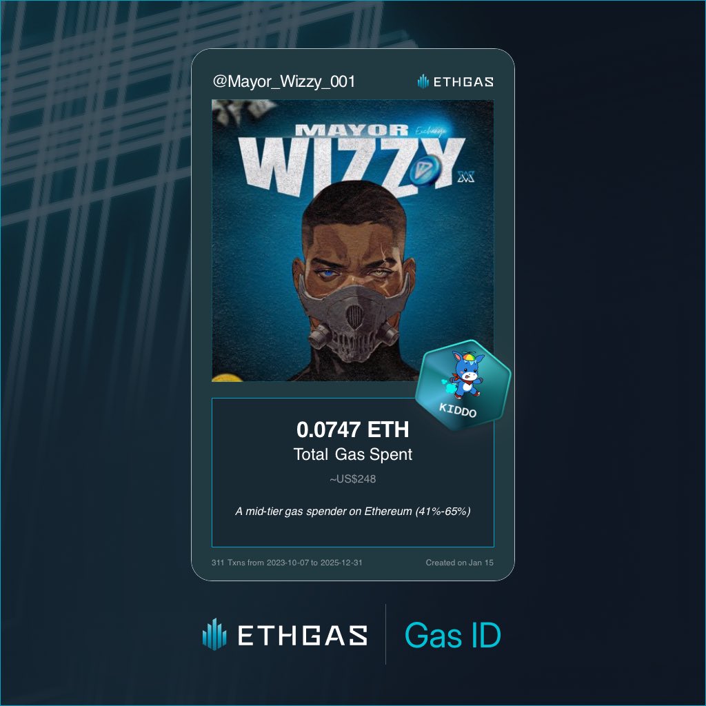 MAYOR WIZZY tweet media