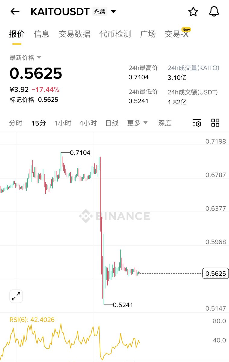 weiyu.eth (@Weiyu320169) / Posts / X