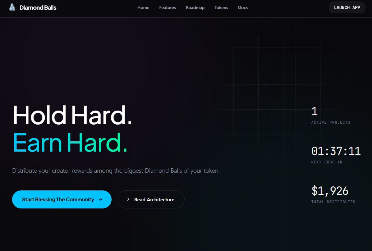 Diamond Balls 💎 Community on X - 117 Members