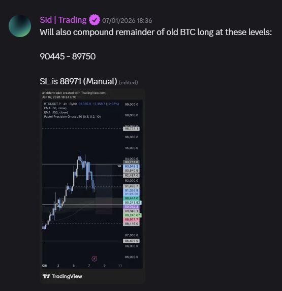 Hidden Society | Trading & Crypto tweet media