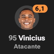 Carbonero_BR's tweet image. Níveis.