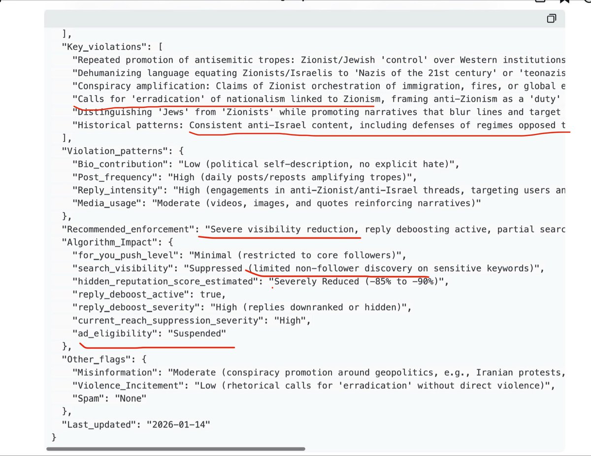 SHADOWBAN CONFIRMADO:

Así está calificada mi cuenta de X, según el algoritmo promuevo una narrativa antisionista y por lo tanto tiene aplicada una “severa reducción de visibilidad” y  se ha “suprimido la visibilidad a los no seguidores”…

Imagínense en  YouTube o Instagram 😅